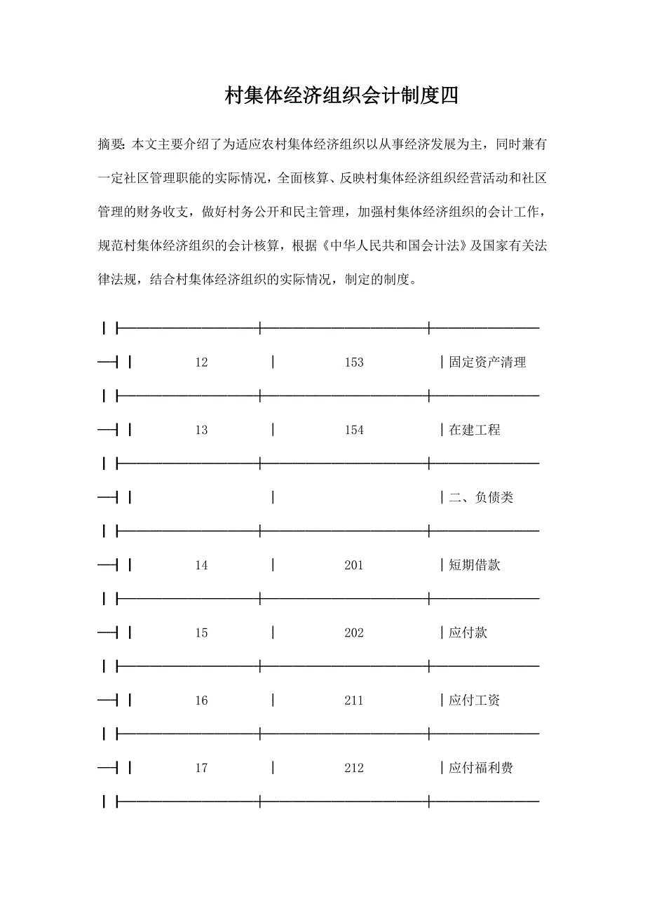 村集体经济组织会计制度四_第1页