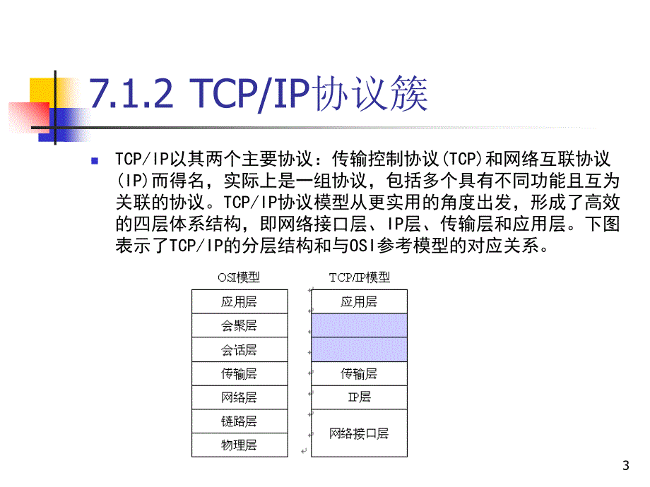 网络编程基础教程_第3页