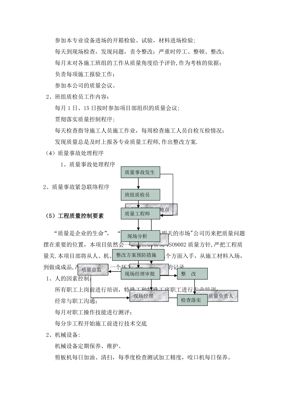 工程施工管理培训材料_第4页