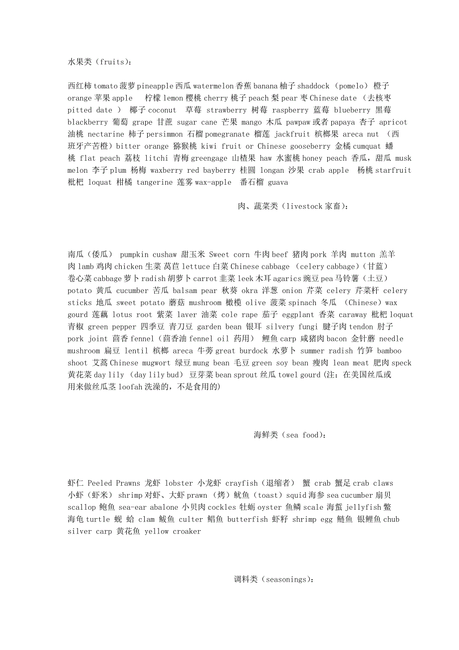 所有食物翻译.doc_第1页