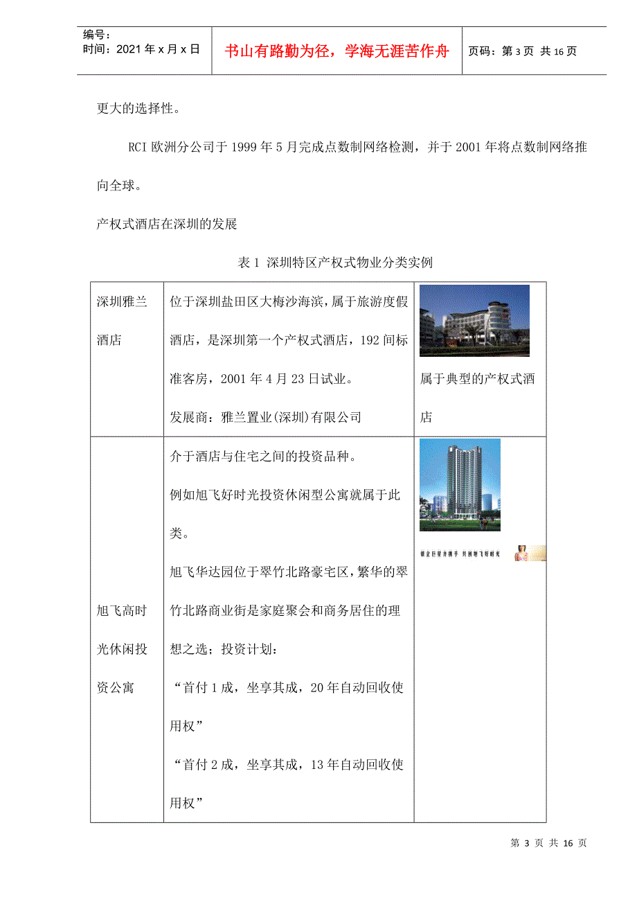 产权式物业开发模式与案例实证分析_第3页