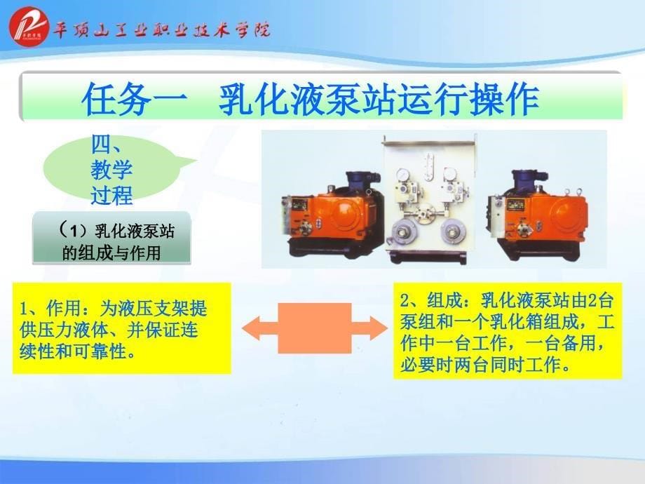 任务一乳化液泵站运行操作_第5页