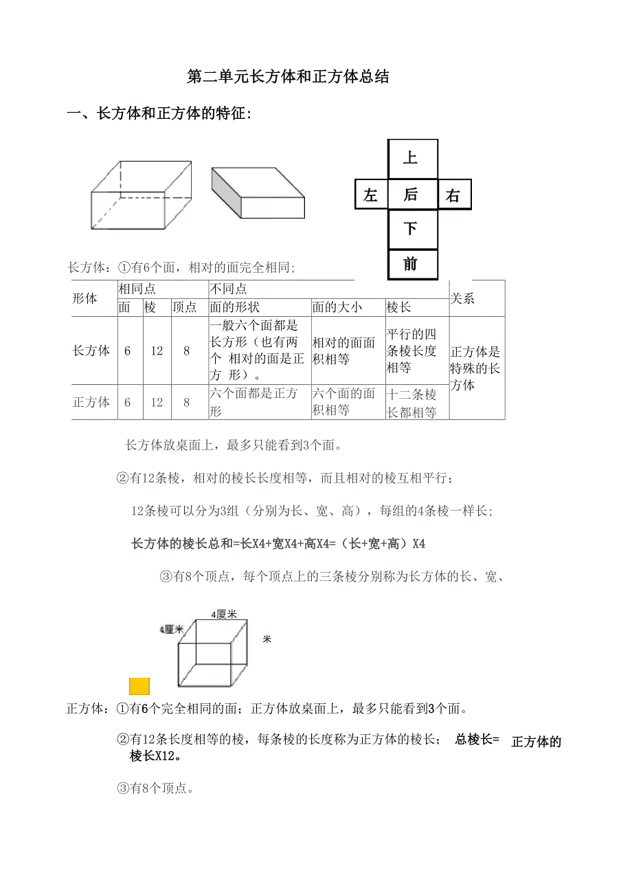 长方体和正方体知识点总结_第1页