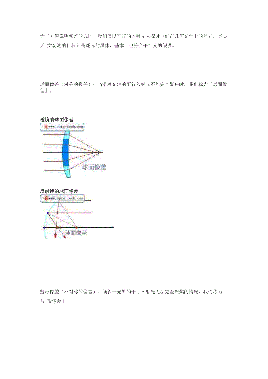 天文望远镜像差的种类_第1页