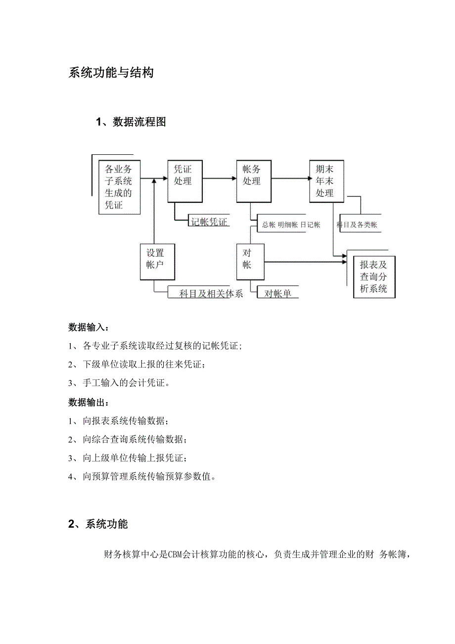 财务核算体系_第2页