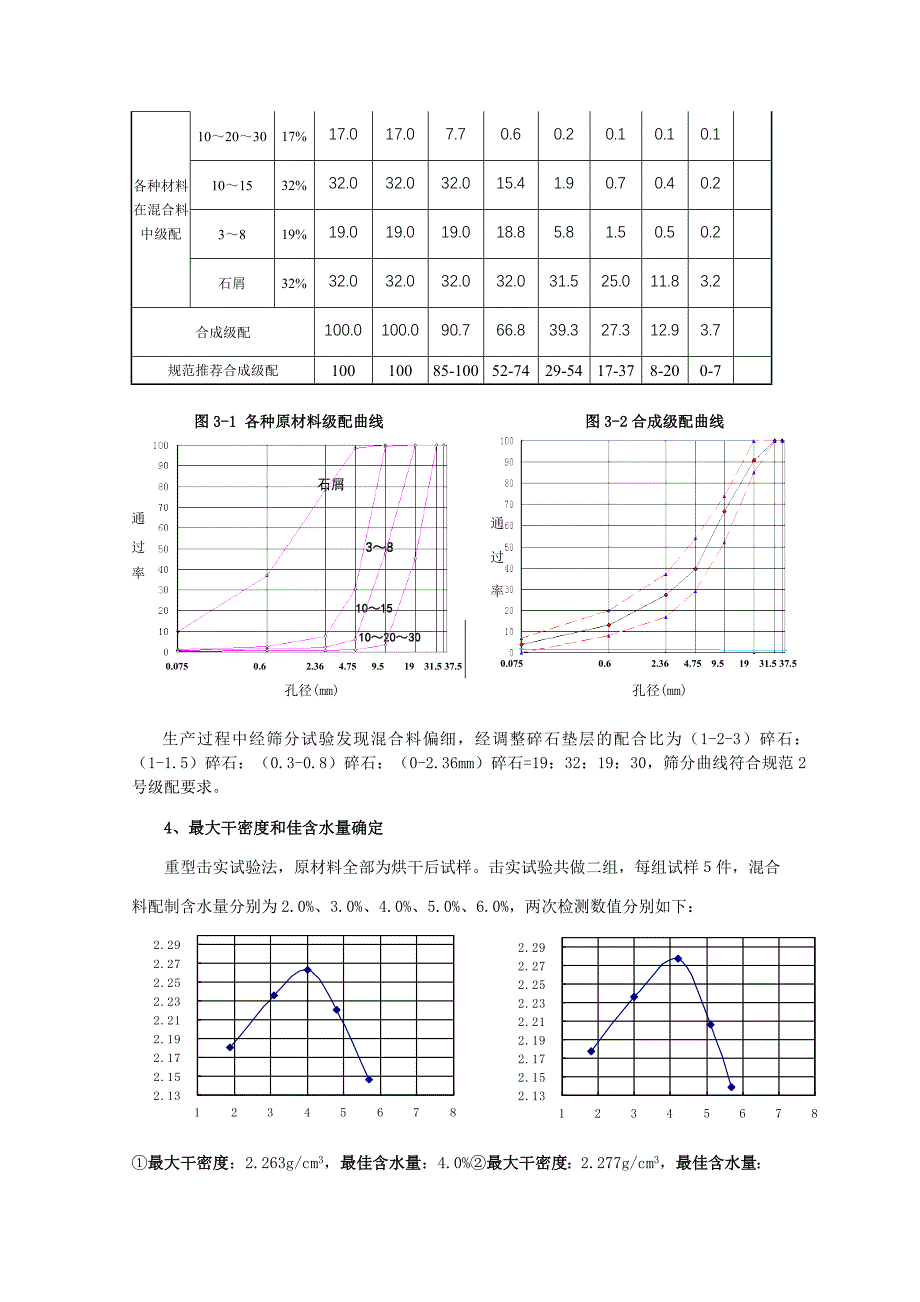 级配碎石在路面基层中的应用.doc_第3页