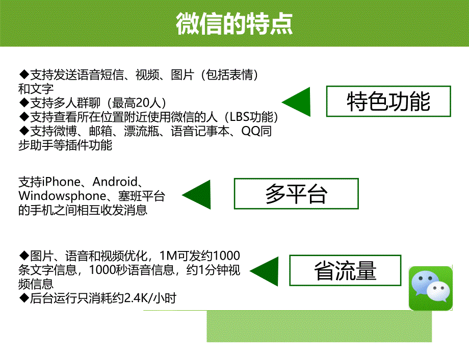 微信介绍专题学习_第3页