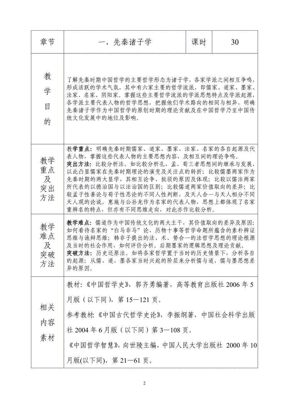 中国哲学史课程教案.doc_第2页