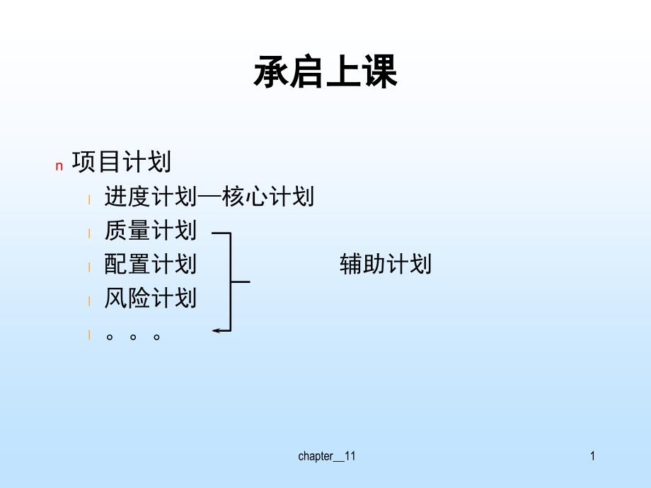 最新十一章项目团队151精品课件_第2页