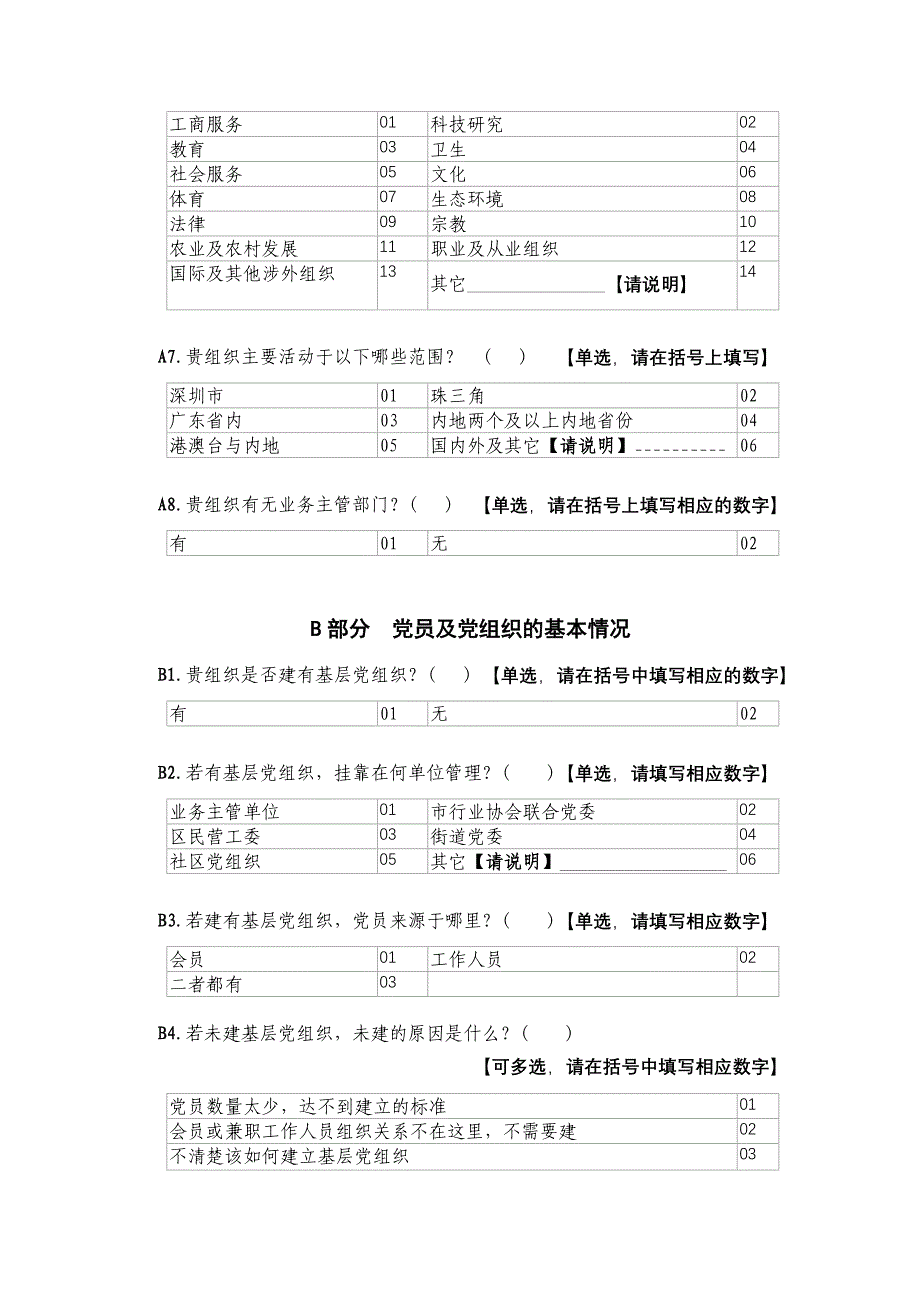 深圳市社会组织党建工作调查问卷_第2页