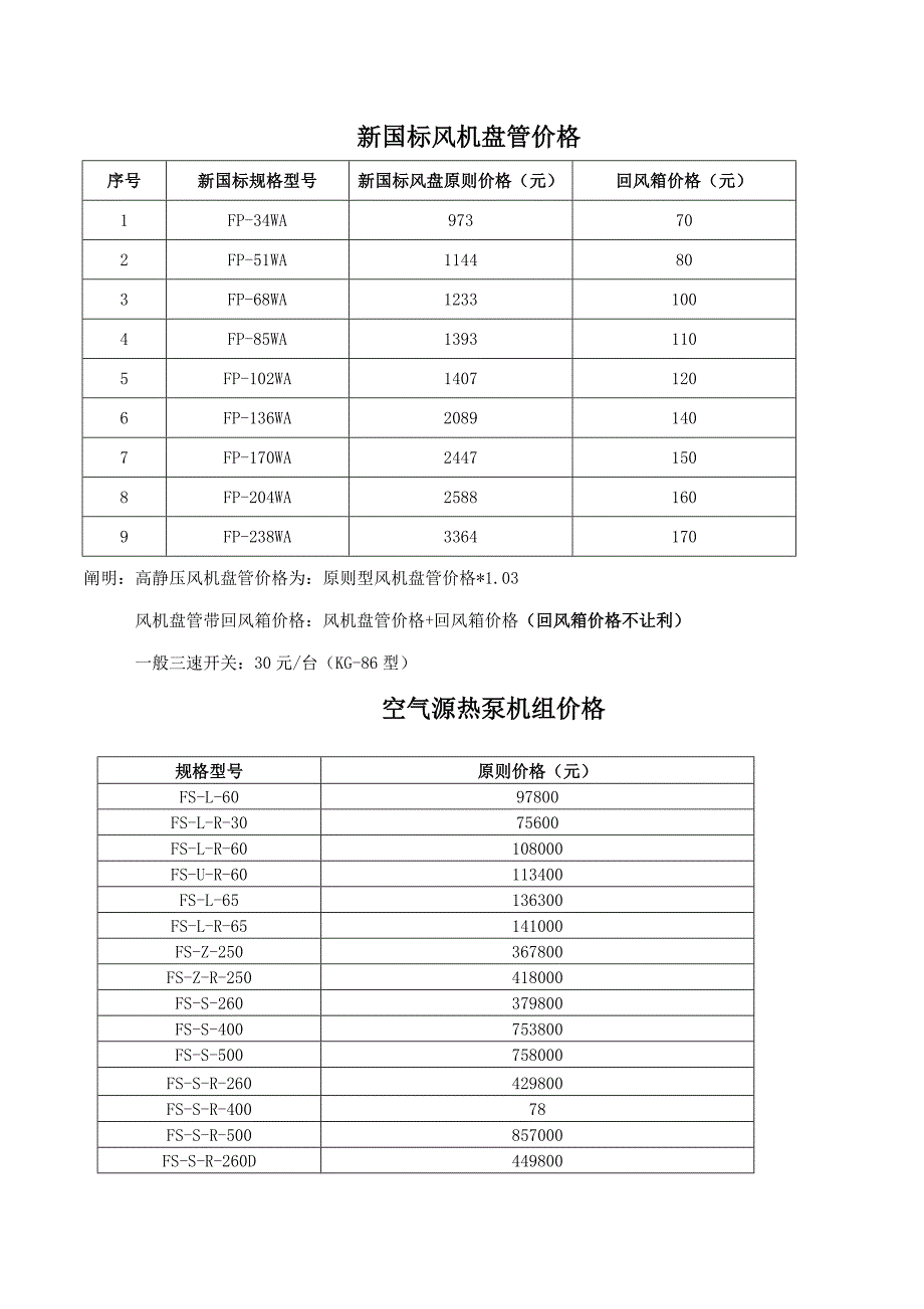 清华同方重点标准价格_第1页