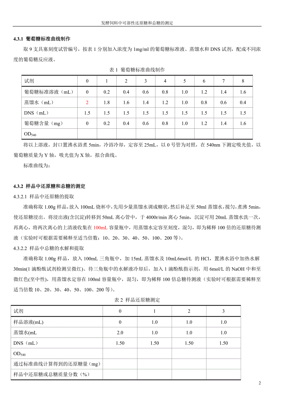 发酵饲料中可溶性还原糖和总糖的测定.doc_第2页