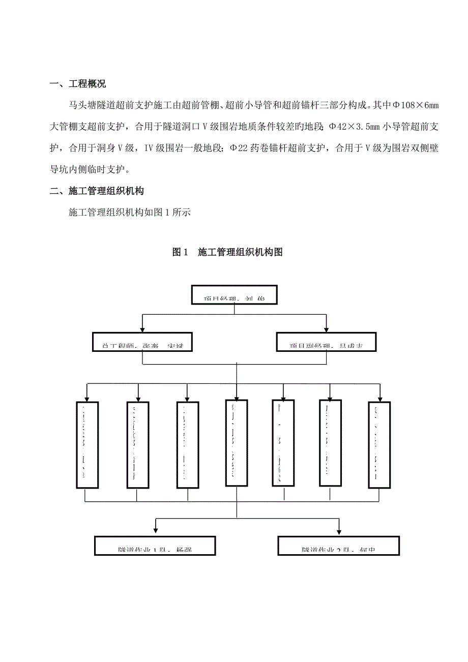 超前支护综合施工专题方案_第3页