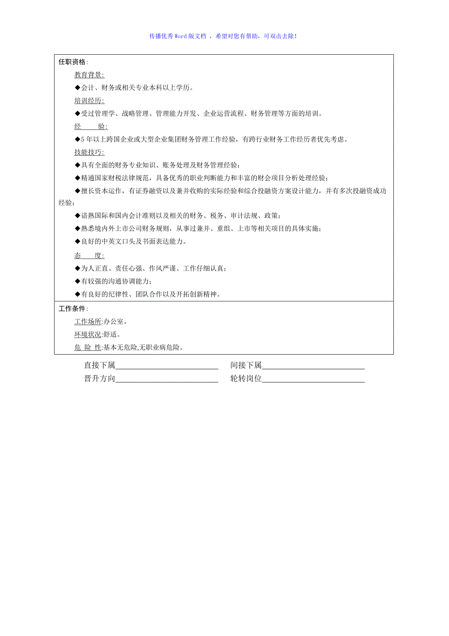 某企业财务部组织机构图与岗位职责描Word编辑_第4页