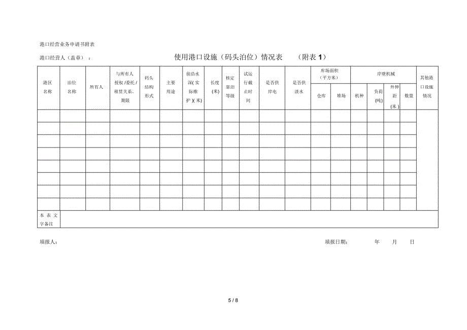 港口经营业务申请书_第5页