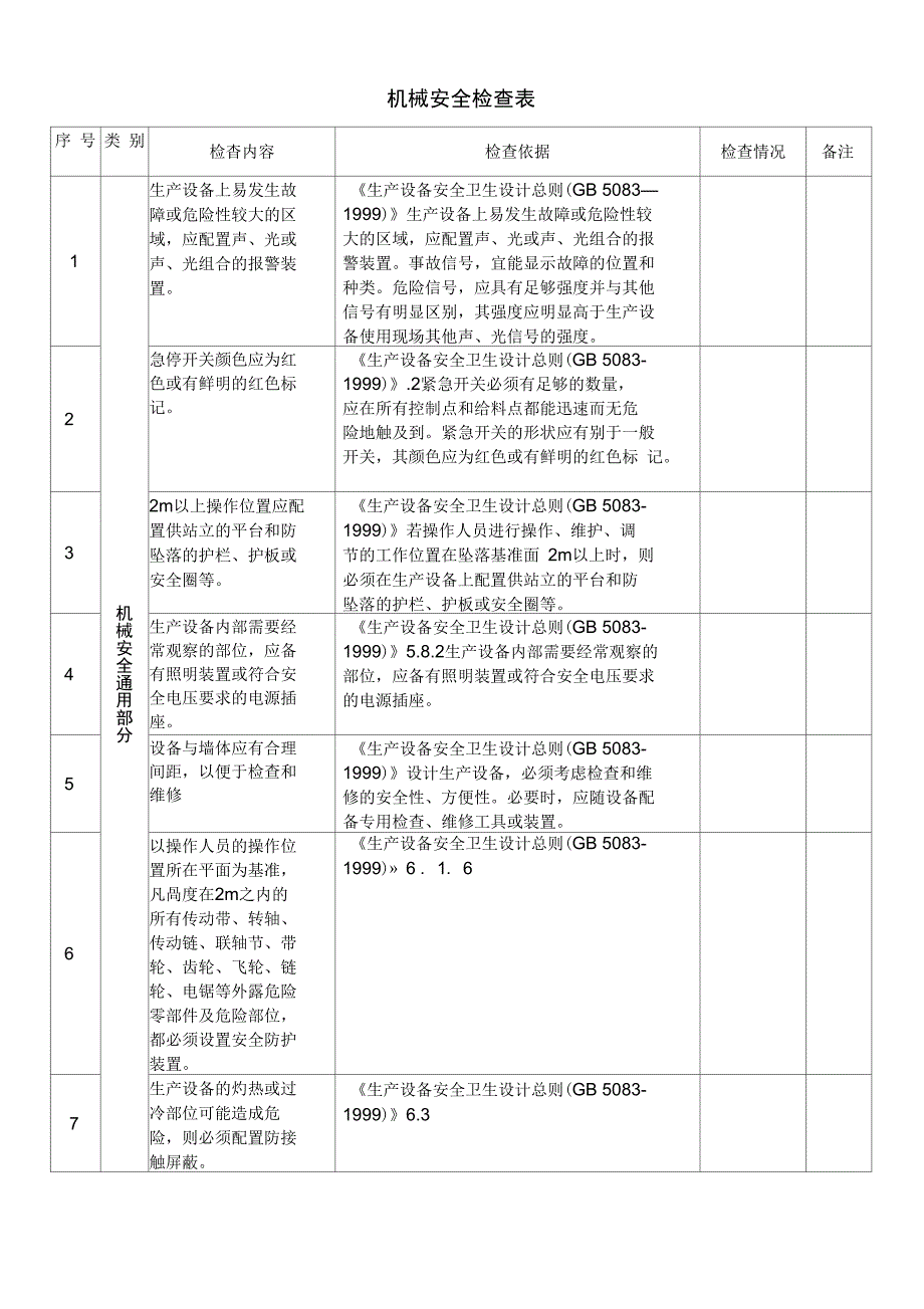 机械安全检查表正式版_第2页