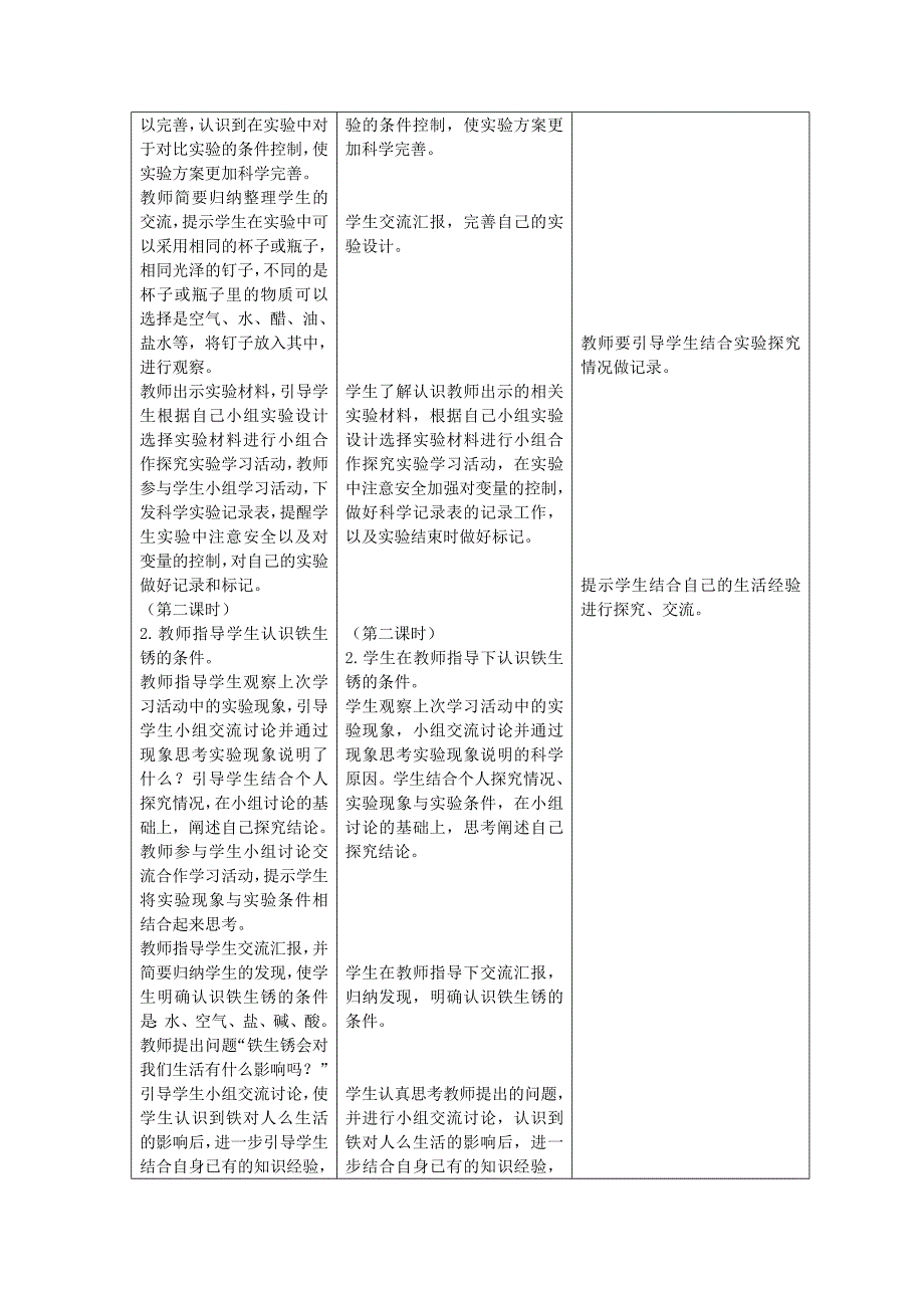 六年级科学上册第二单元物质的变化7铁生锈教案青岛版六三制_第2页