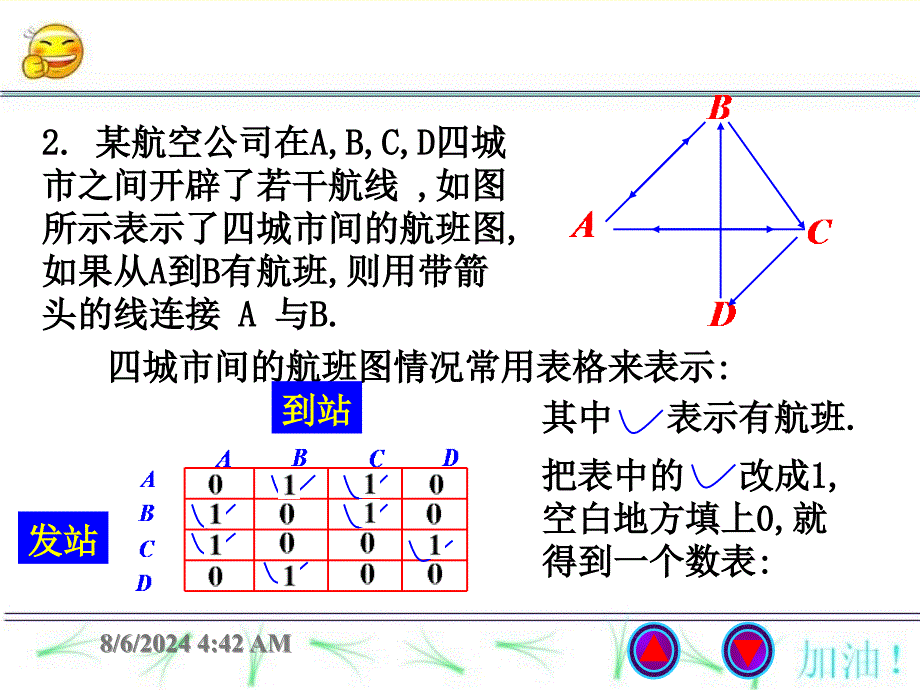 [理学]线性代数课件2-1矩阵的定义与运算_第3页