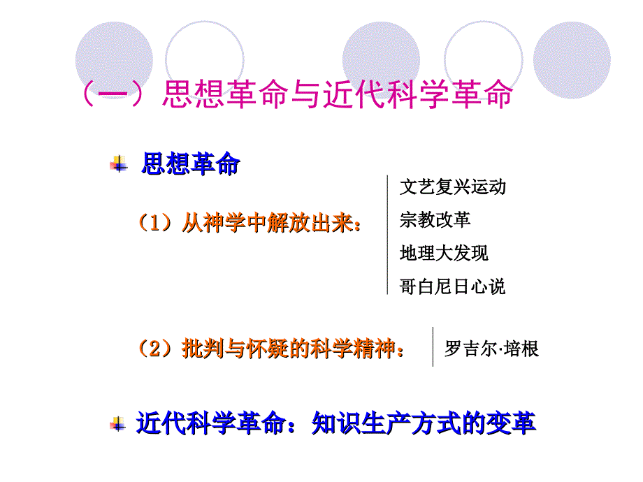 第6章1617世纪近代科学的诞生_第1页