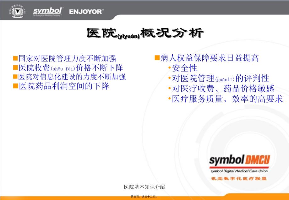 医院基本知识介绍课件_第3页