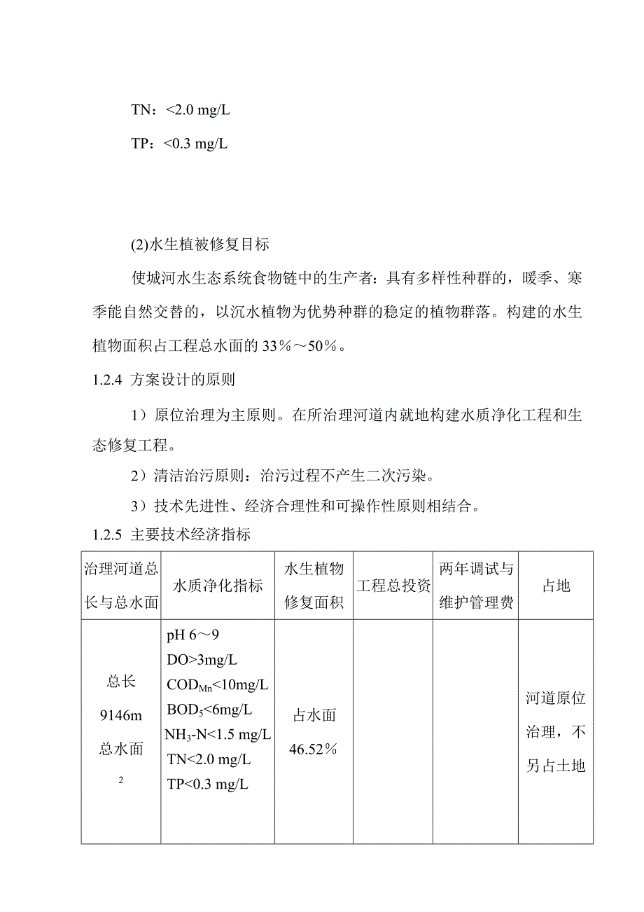 城河治理建成段水生态修复工程范例_第4页