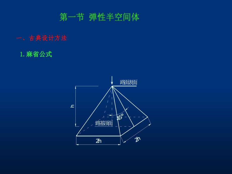 路面结构分析方法_第3页