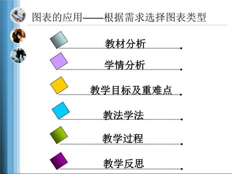 最新图表的应用根据需求选择图表类型说课课件PPT课件_第3页