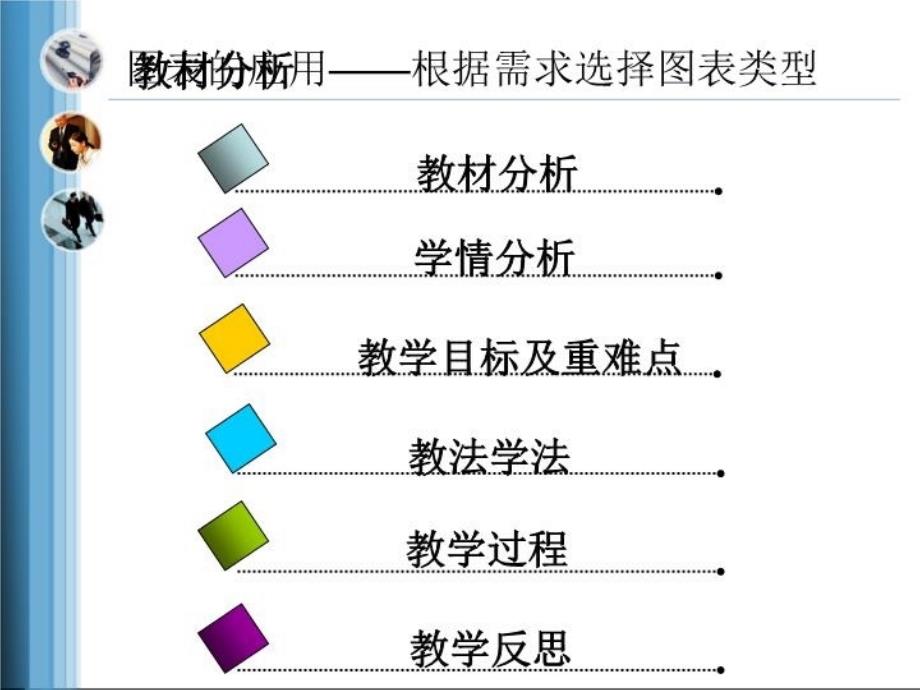 最新图表的应用根据需求选择图表类型说课课件PPT课件_第4页