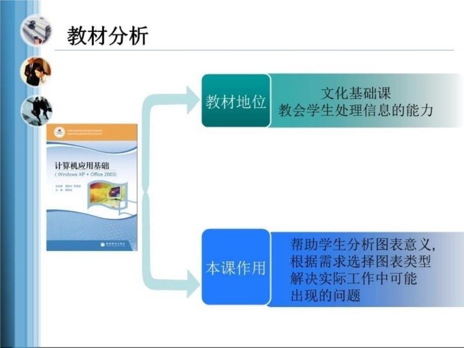 最新图表的应用根据需求选择图表类型说课课件PPT课件_第5页