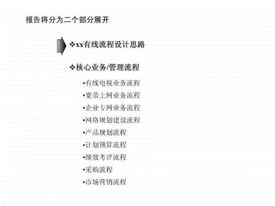 x有线电视以客户为中心的流程体系_第2页