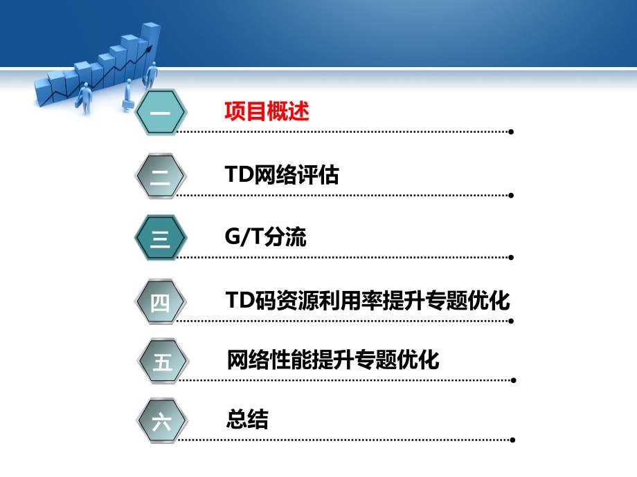 绥化TD网络评估总结报告_第2页