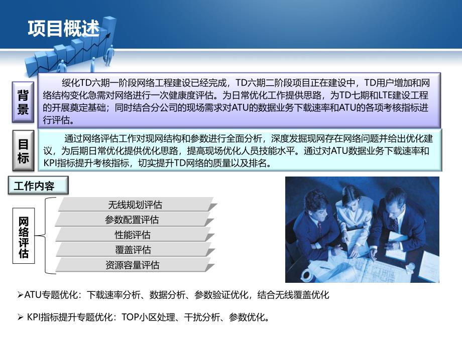 绥化TD网络评估总结报告_第3页