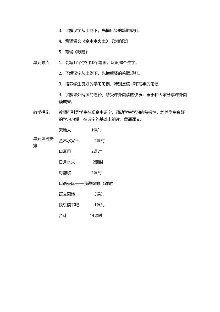 部编版一年级上册语文单元计划.doc_第2页