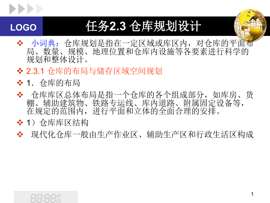 仓库规划设计案例_第1页