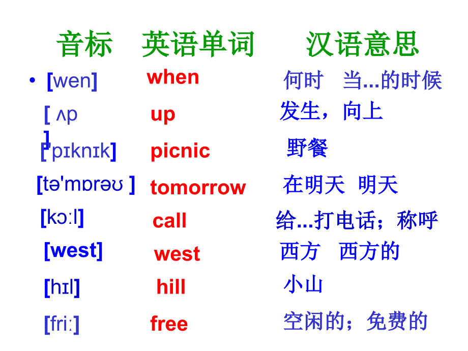 七年级英语上册 Unit 4 Topic 2 Would you like to cook with us Section A公开课课件 （新版）仁爱版.ppt_第3页