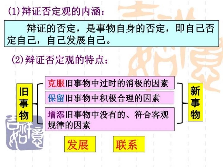 创新意识与社会进步高三一轮复习说课讲解_第4页