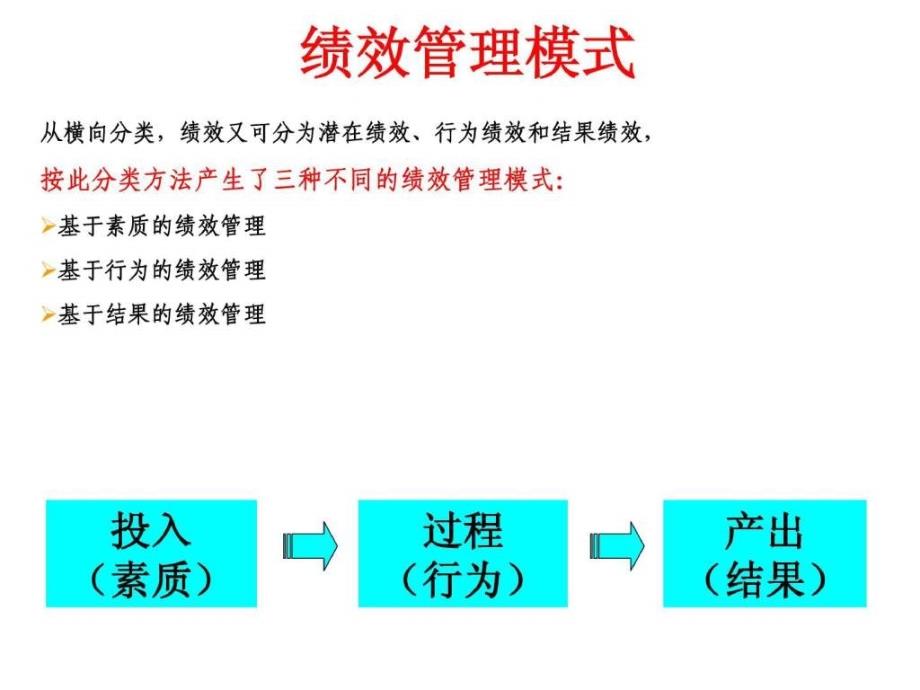 能力素质模型教材课件_第3页