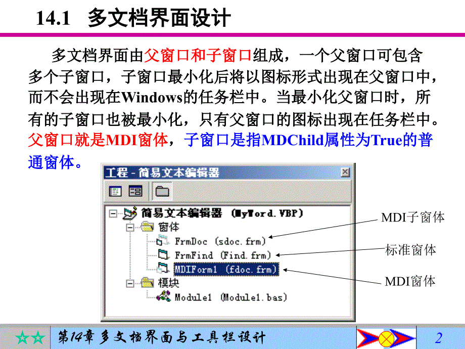 多文档界面与工具栏设计.ppt_第2页