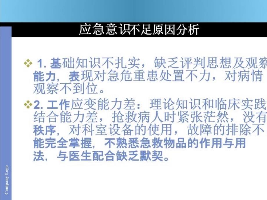 最新危重患者的病情察和护理精品课件_第3页