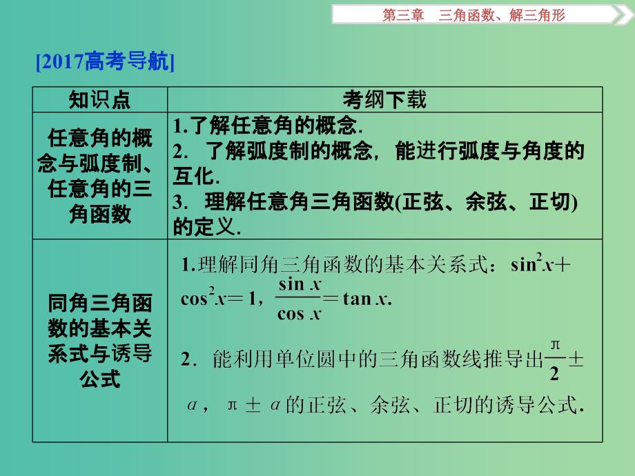 高考数学一轮复习第3章三角函数解三角形第1讲任意角和蝗制及任意角的三角函数课件文北师大版.ppt_第2页