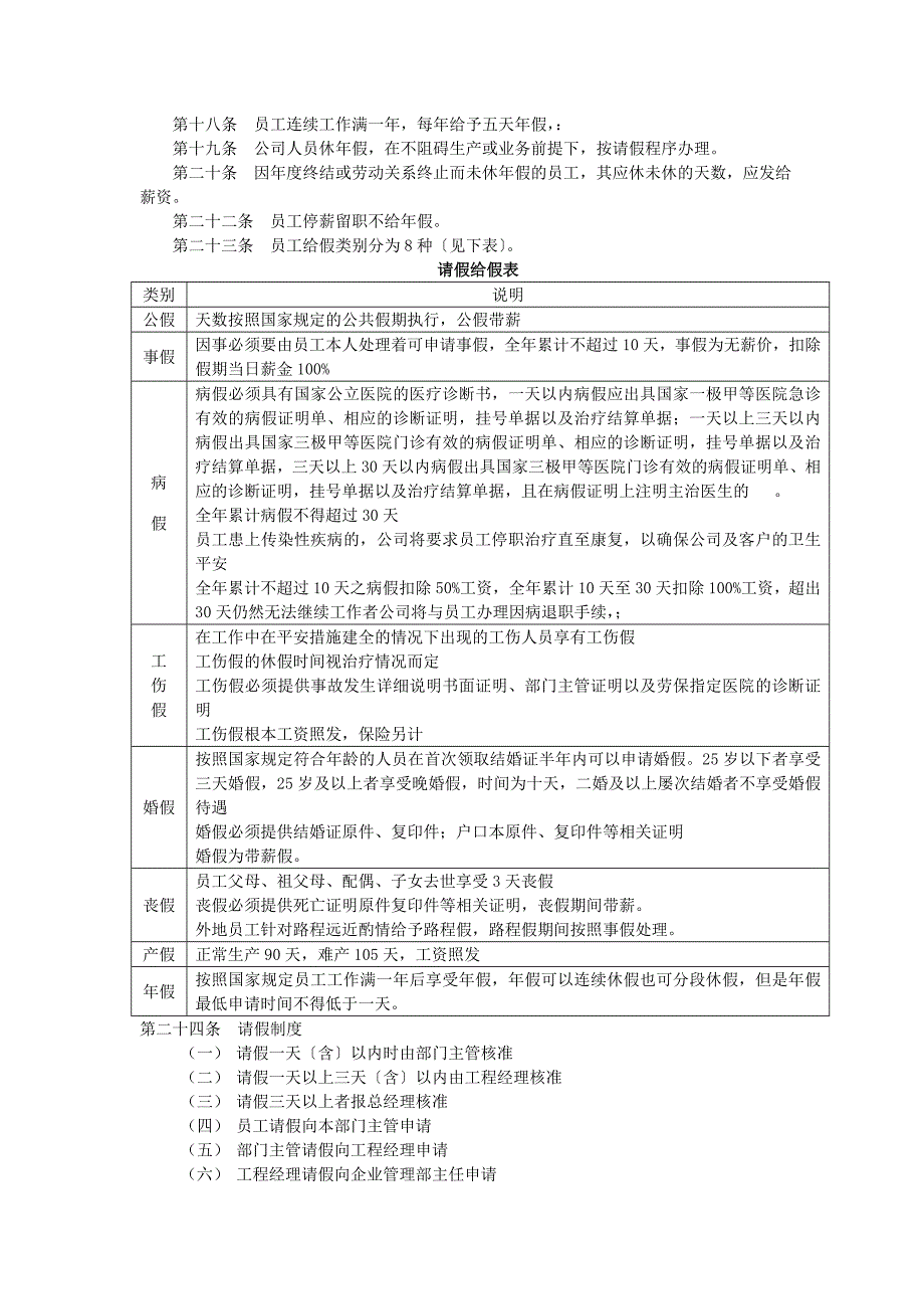 [培训]物业管理公司员工手册样本_第4页