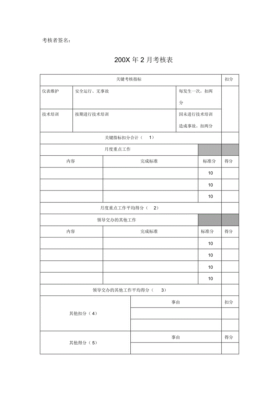 仪表技术员员工考核手册_第4页