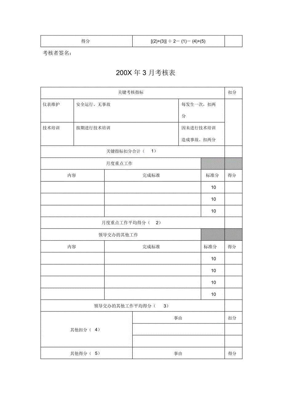 仪表技术员员工考核手册_第5页