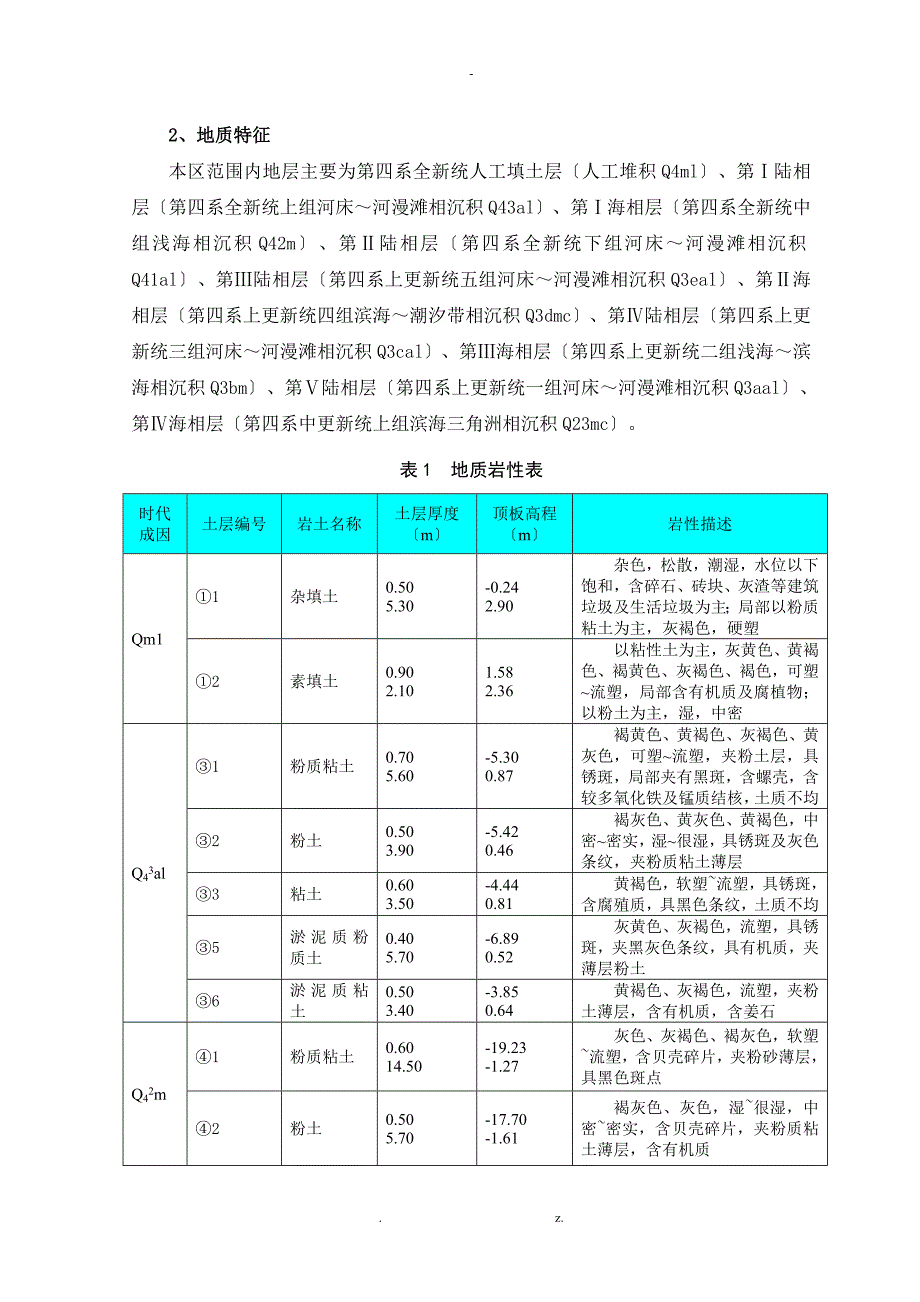 高压旋喷桩试桩与方案_第4页