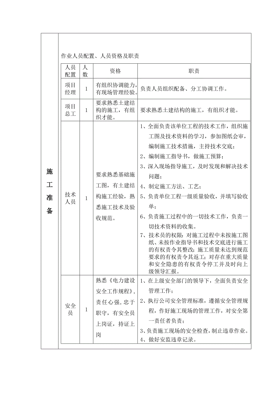 综合管架作业指导书_第4页