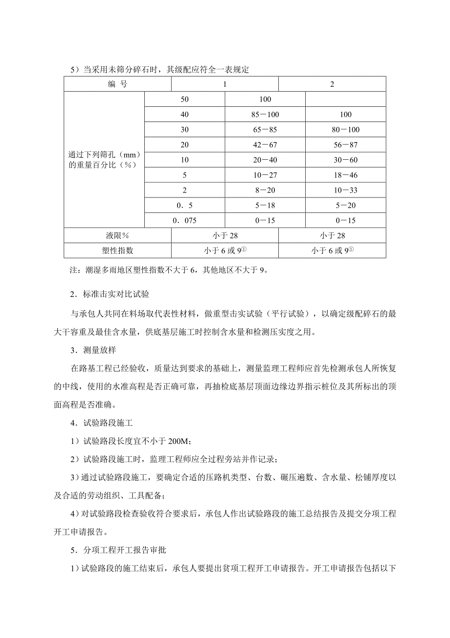 级配碎石底基层监理细则.doc_第4页