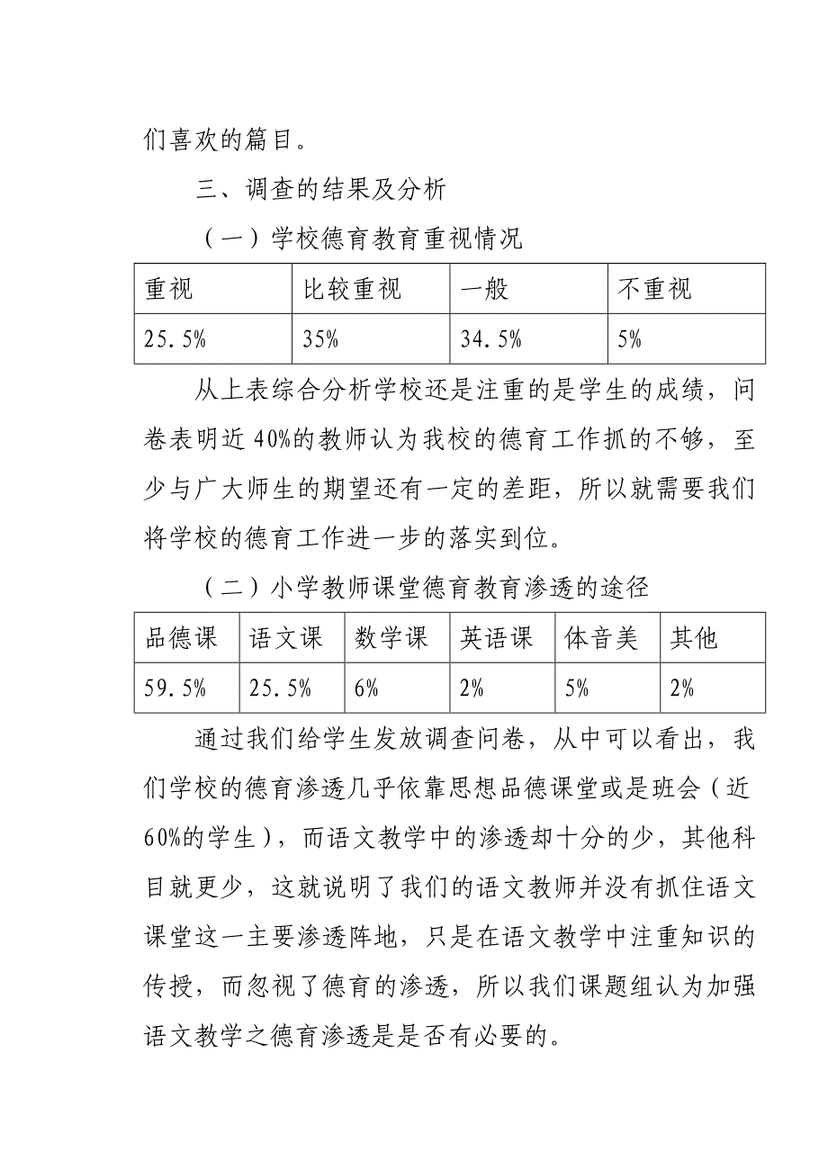 在小学语文教学中注重德育渗透的调查报告分析研究教育教学专业_第4页