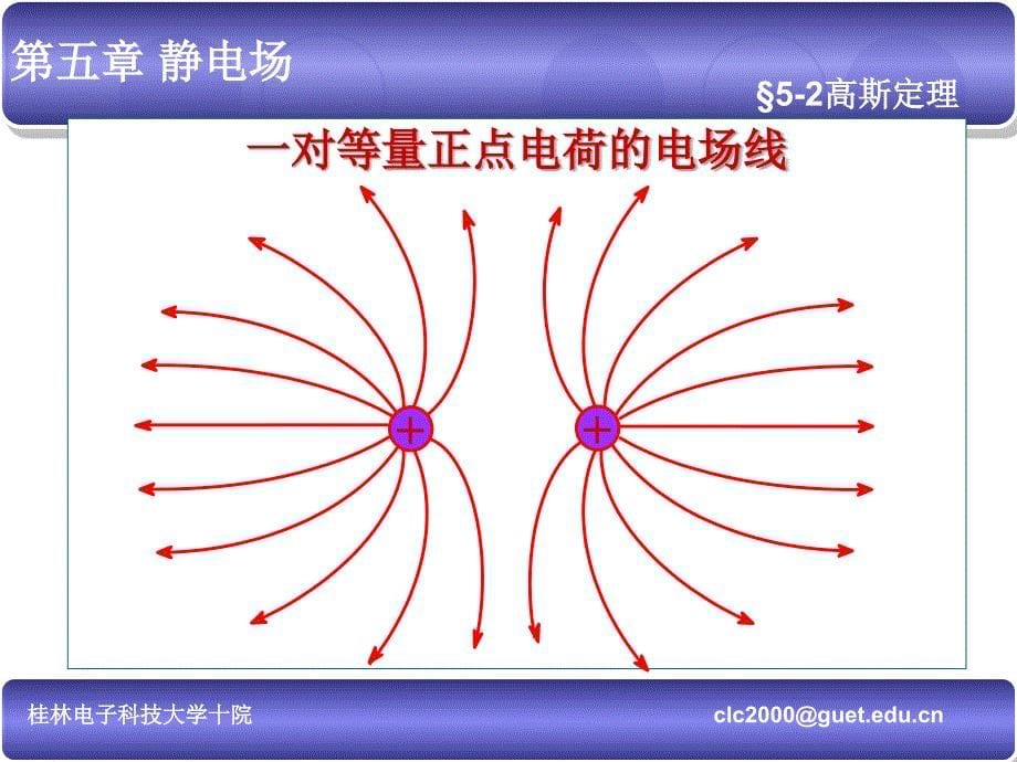 第五章2高斯定理_第5页