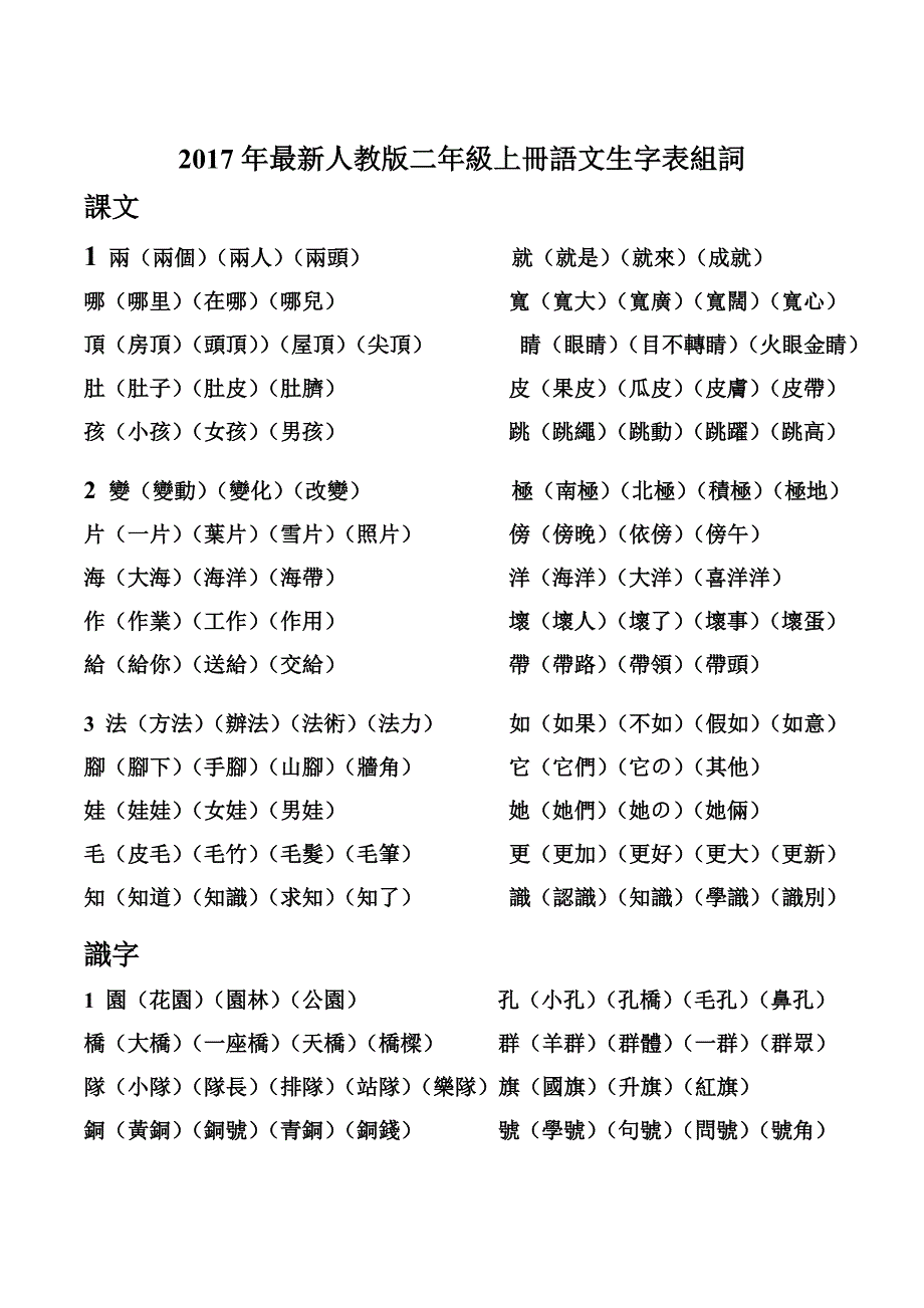 最新2017人教版二年级上册语文生字表组词_第1页