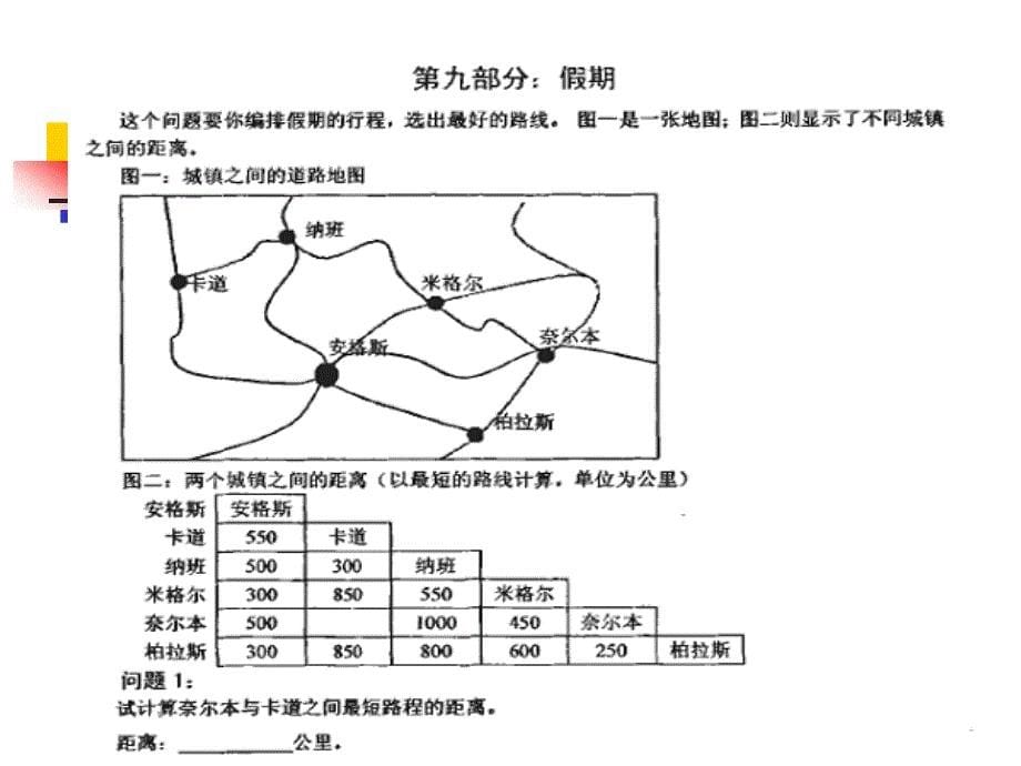 以问题为基础教学策略_第5页